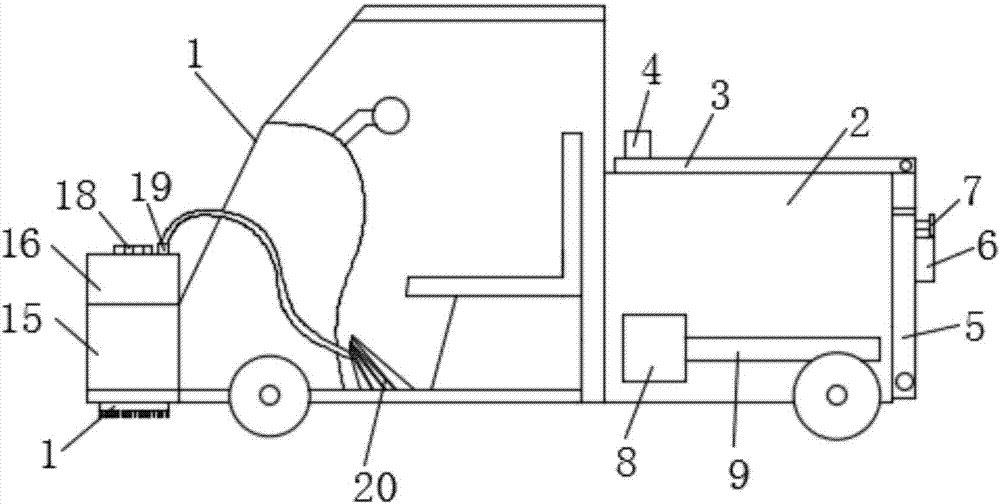 Sanitation worker operation motor sweeper for municipal administration path cleaning