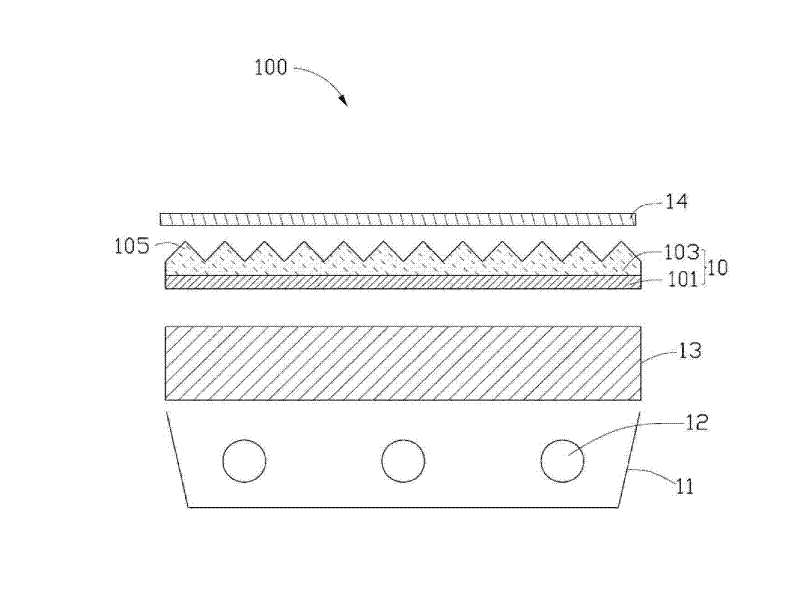 Backlight module and optical plate