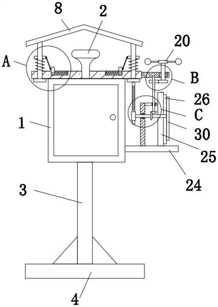 Outdoor environment monitoring device