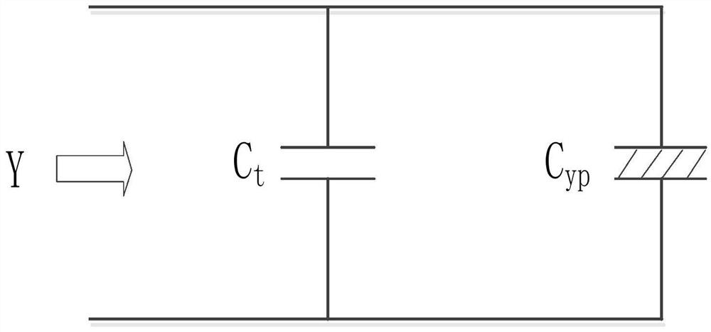 Wave-absorbing material dielectric parameter measurement and inversion method based on open-circuit coaxial line