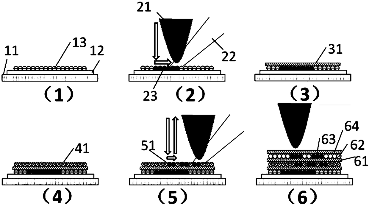 A method for encrypted reading and writing information by using nanotechnology