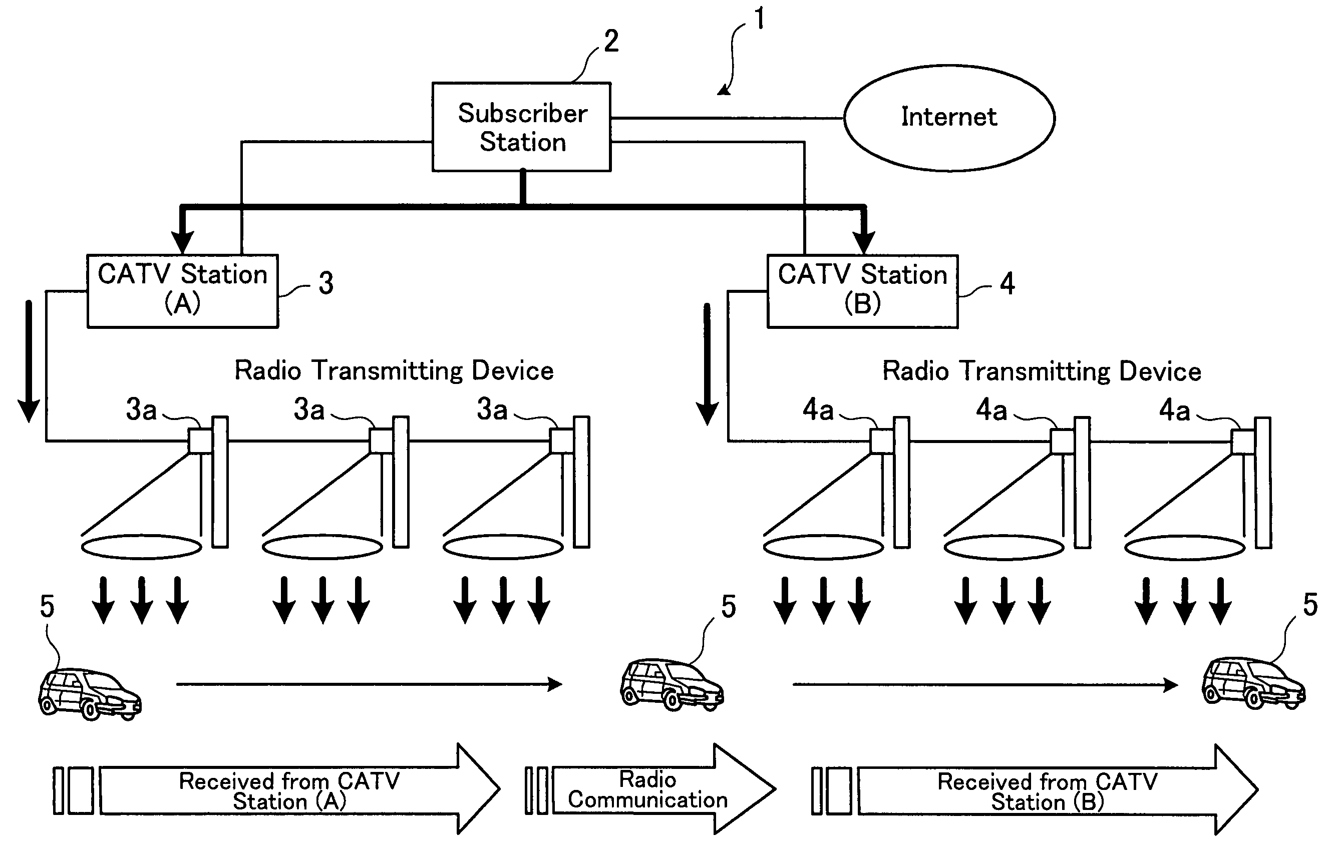 Mobile communication terminal recognition system and mobile communication terminal recognition method using the system