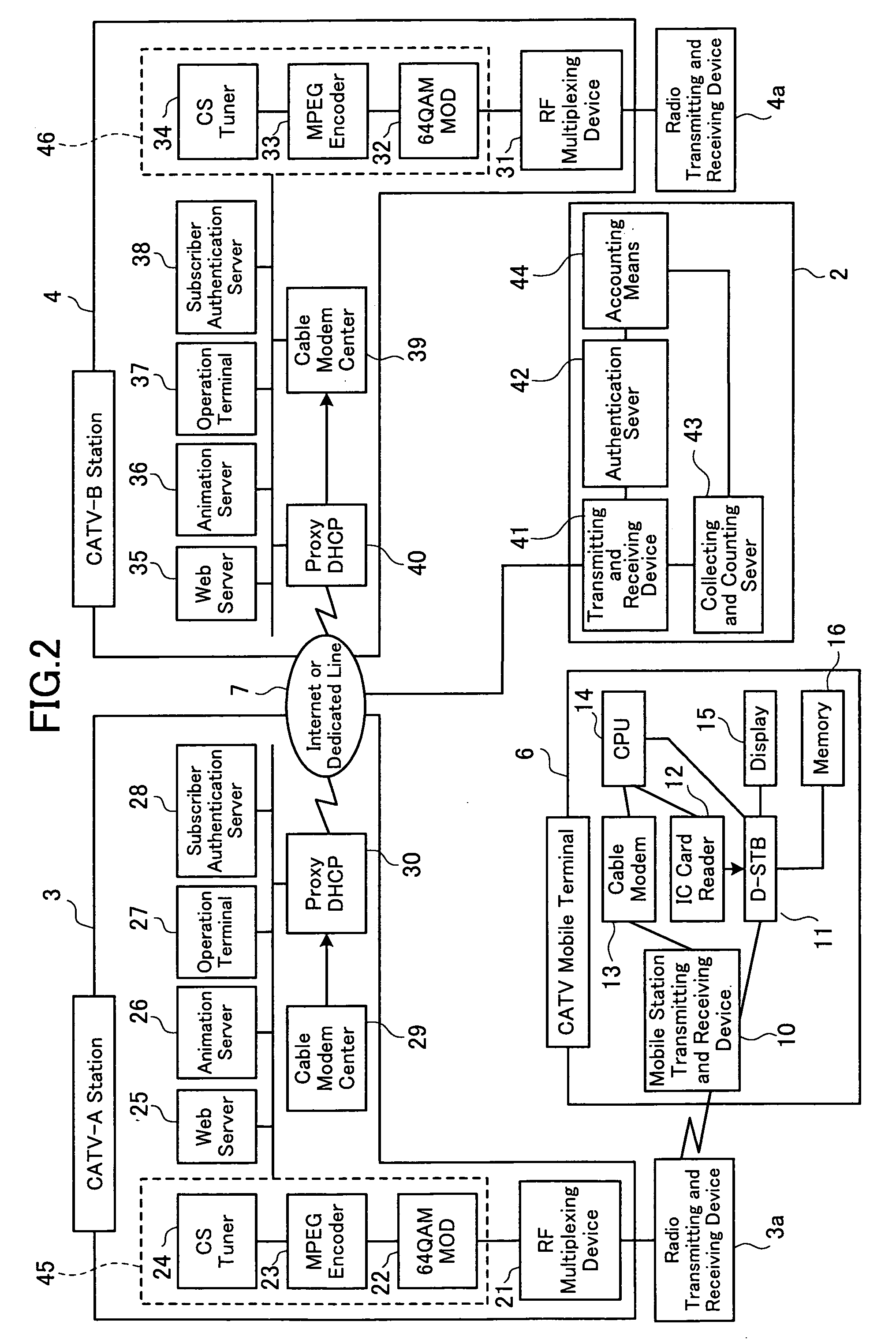 Mobile communication terminal recognition system and mobile communication terminal recognition method using the system