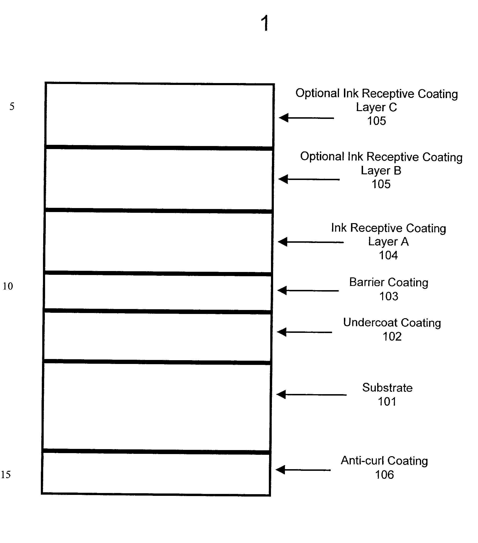 Novel universal ink jet recording medium