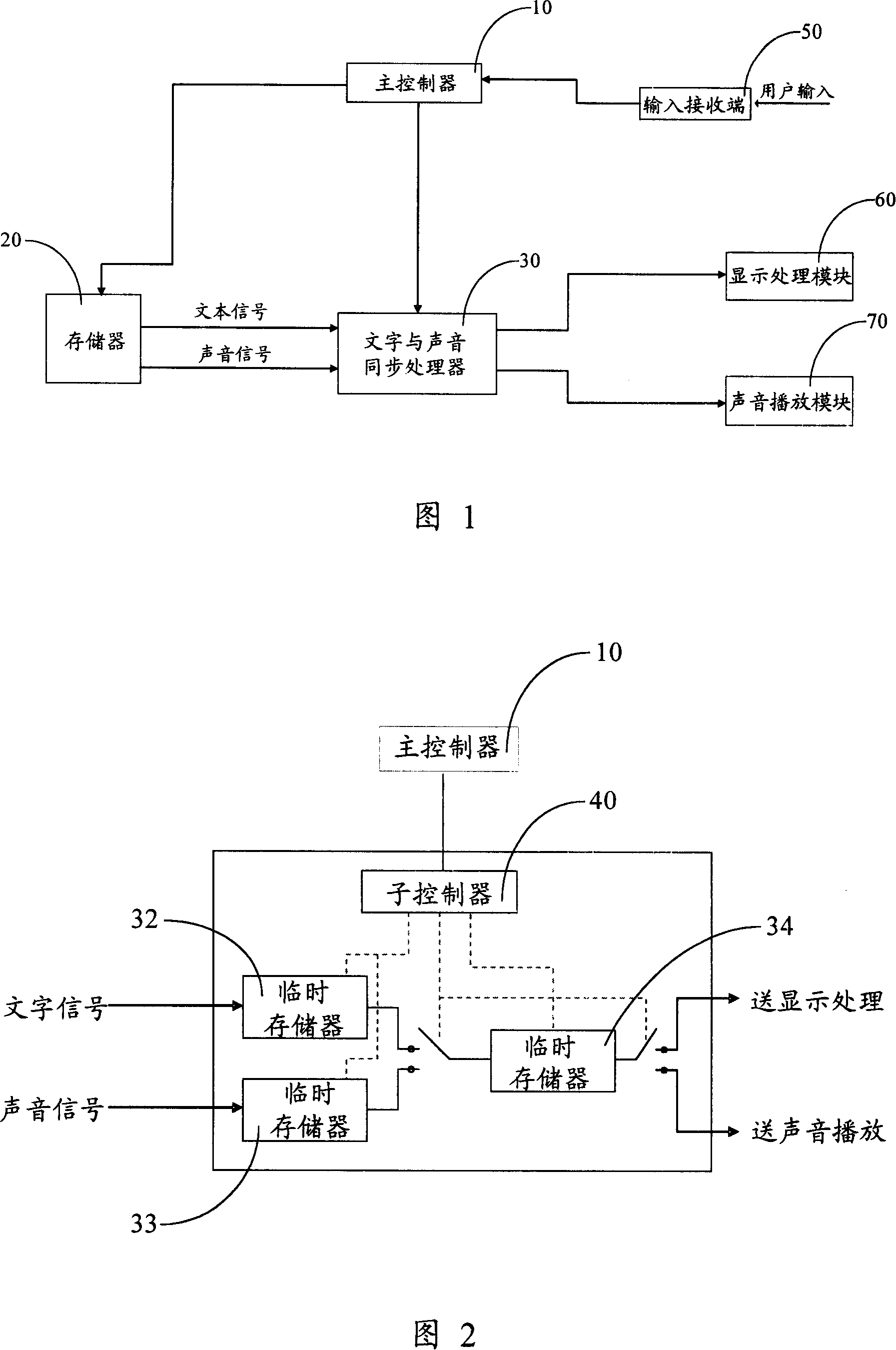 Television set function menu help system