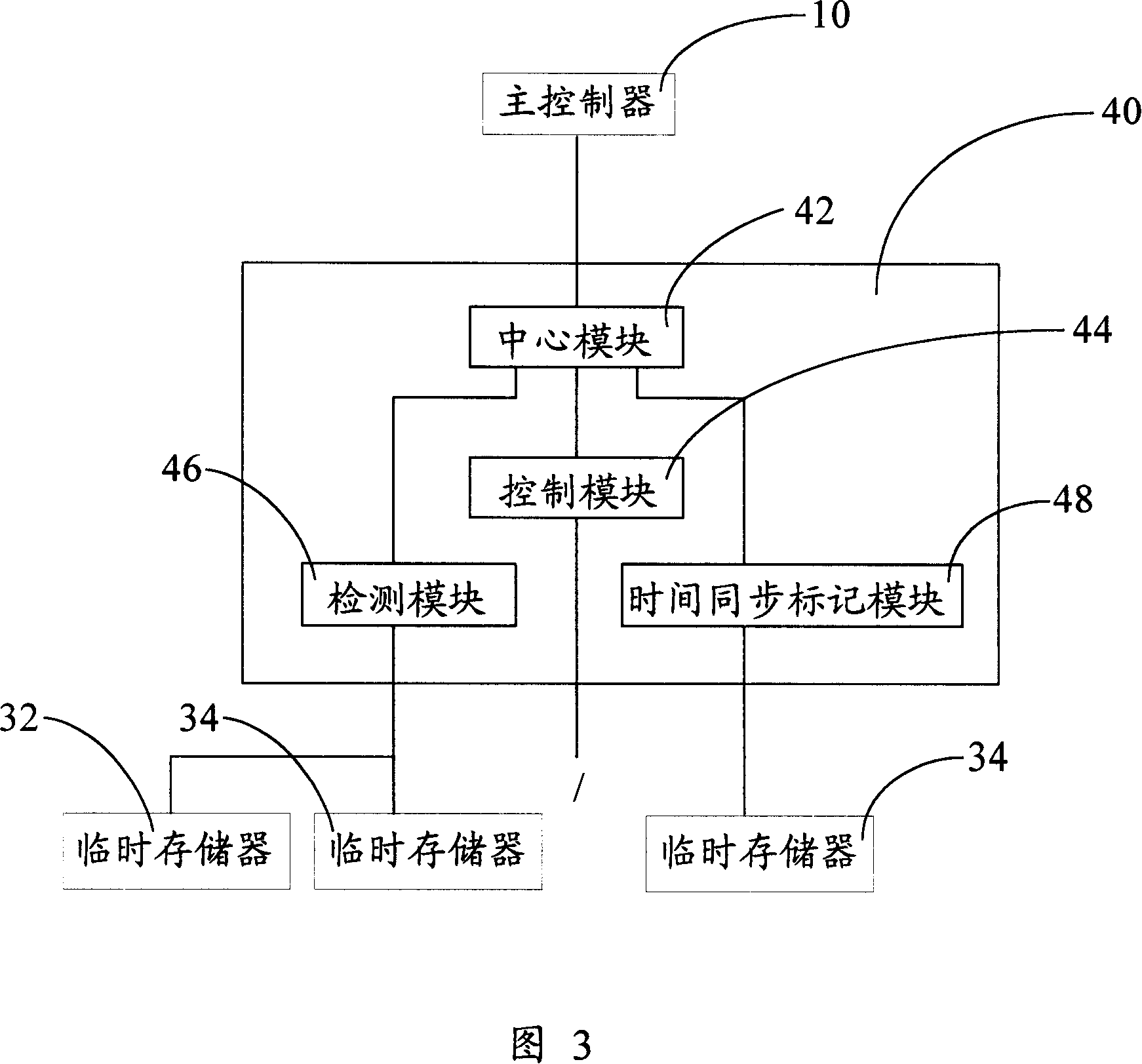 Television set function menu help system