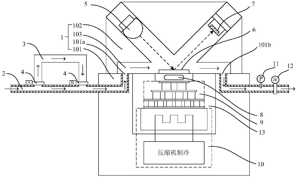 Chilled-mirror dew-point hygrometer capable of quickly measuring extremely low dew point