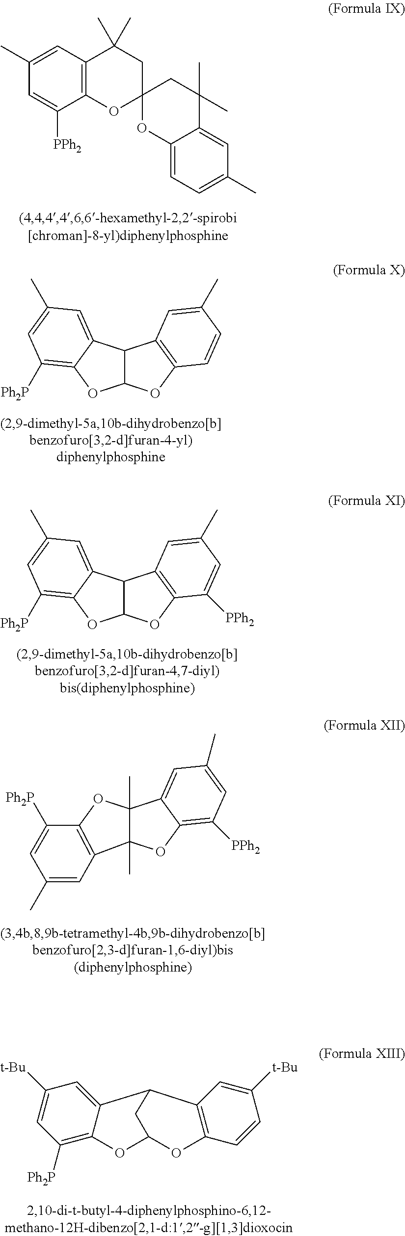 Phosphine-based catalysts useful for the telomerization of butadiene