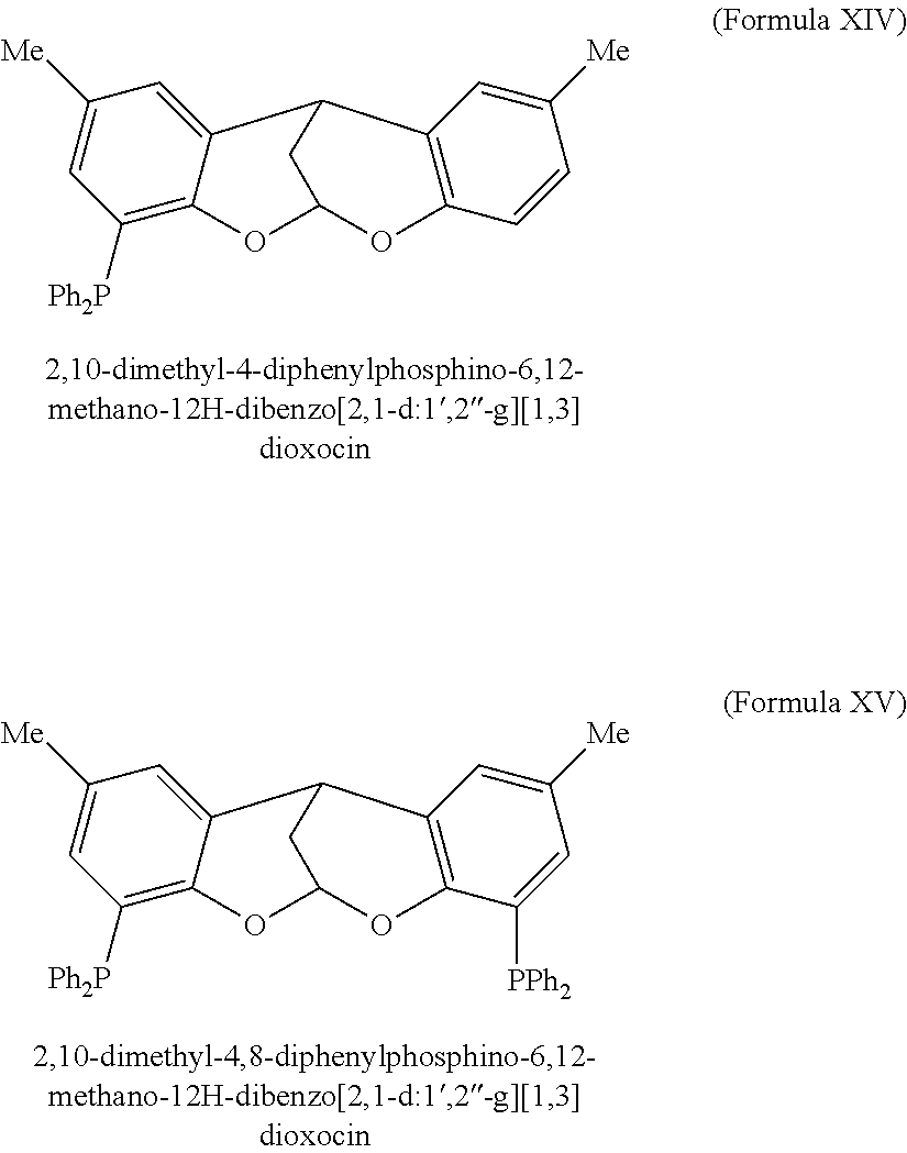 Phosphine-based catalysts useful for the telomerization of butadiene