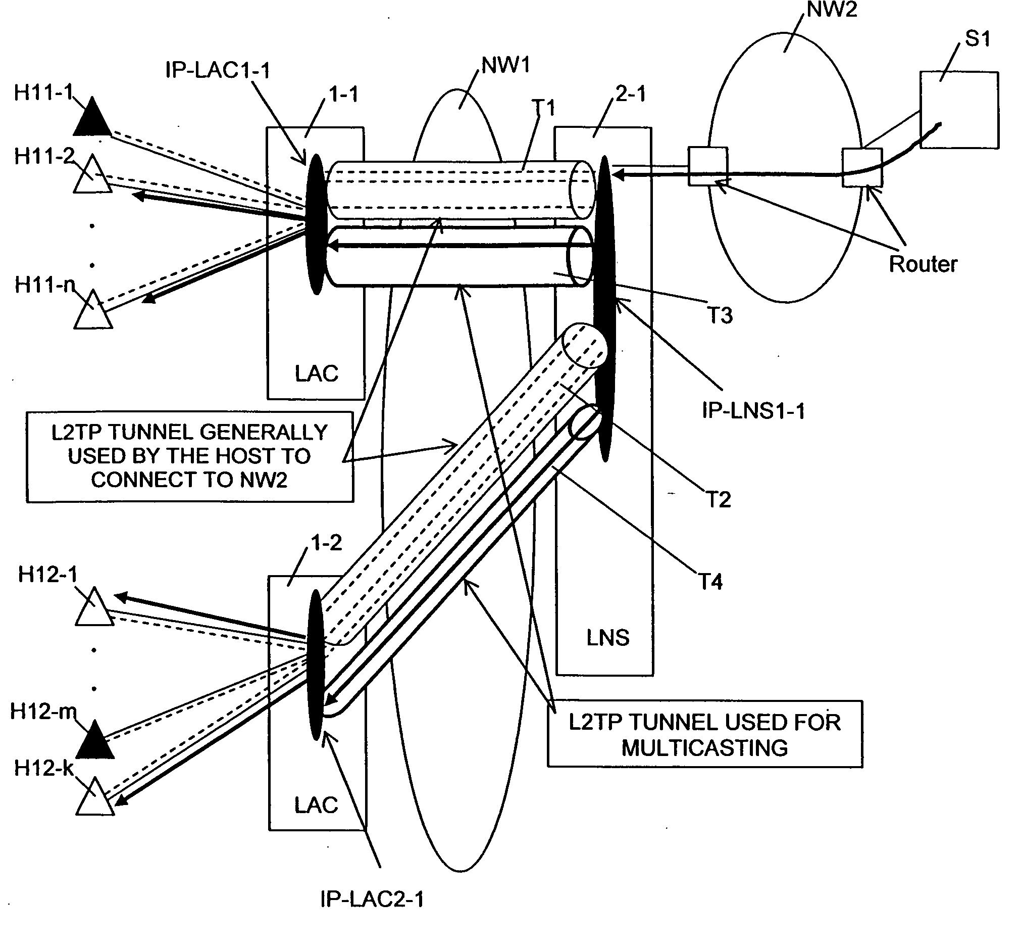 Packet transfer apparatus