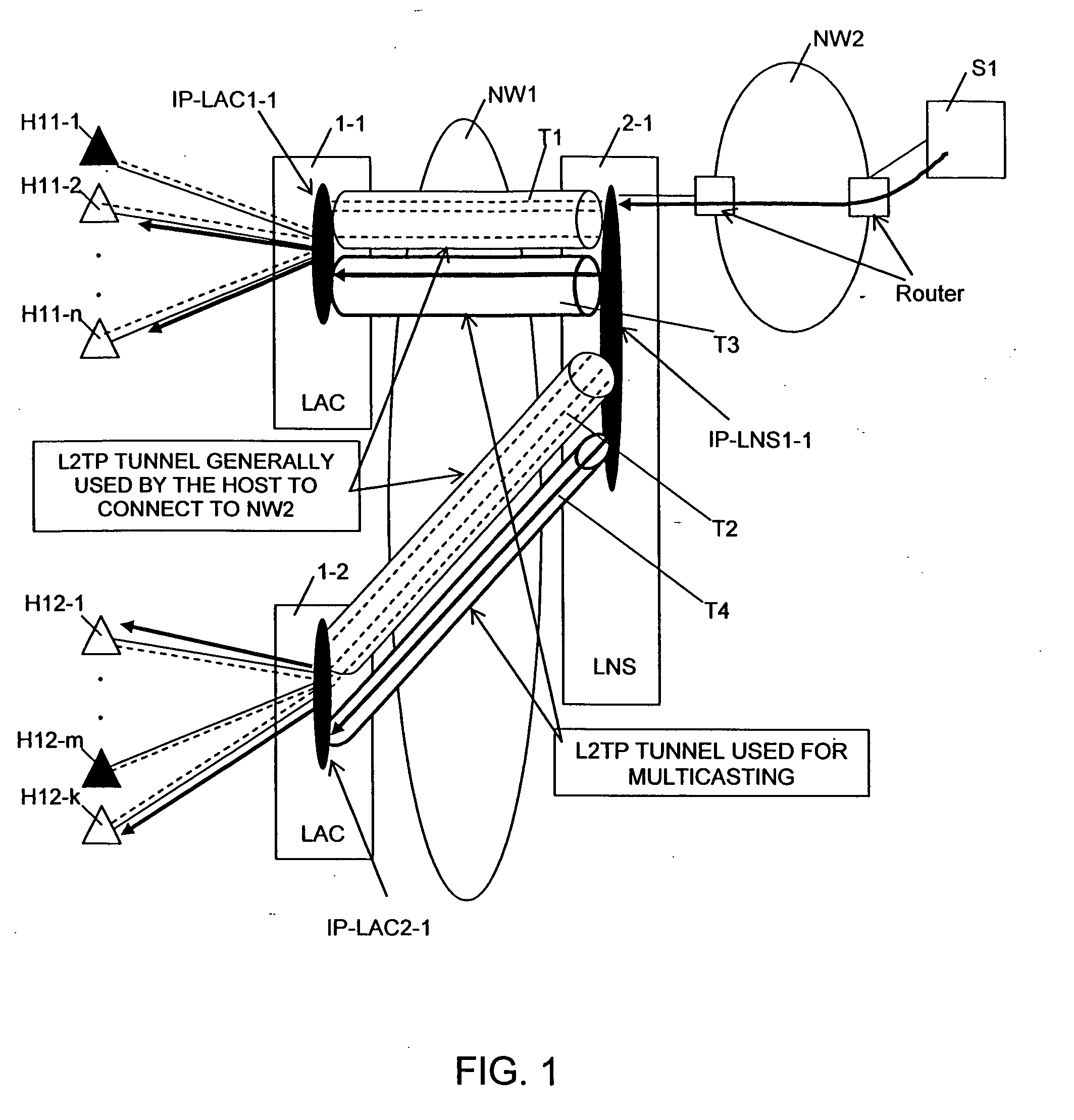 Packet transfer apparatus