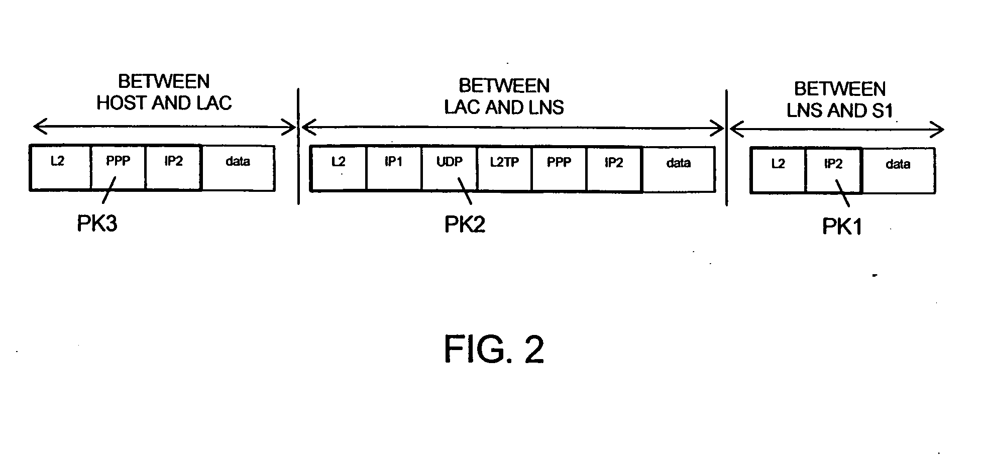 Packet transfer apparatus