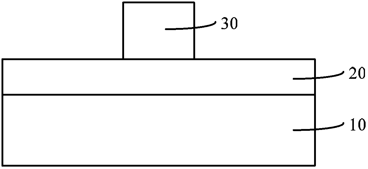 Forming method for multiple graphical mask layer and semiconductor structure