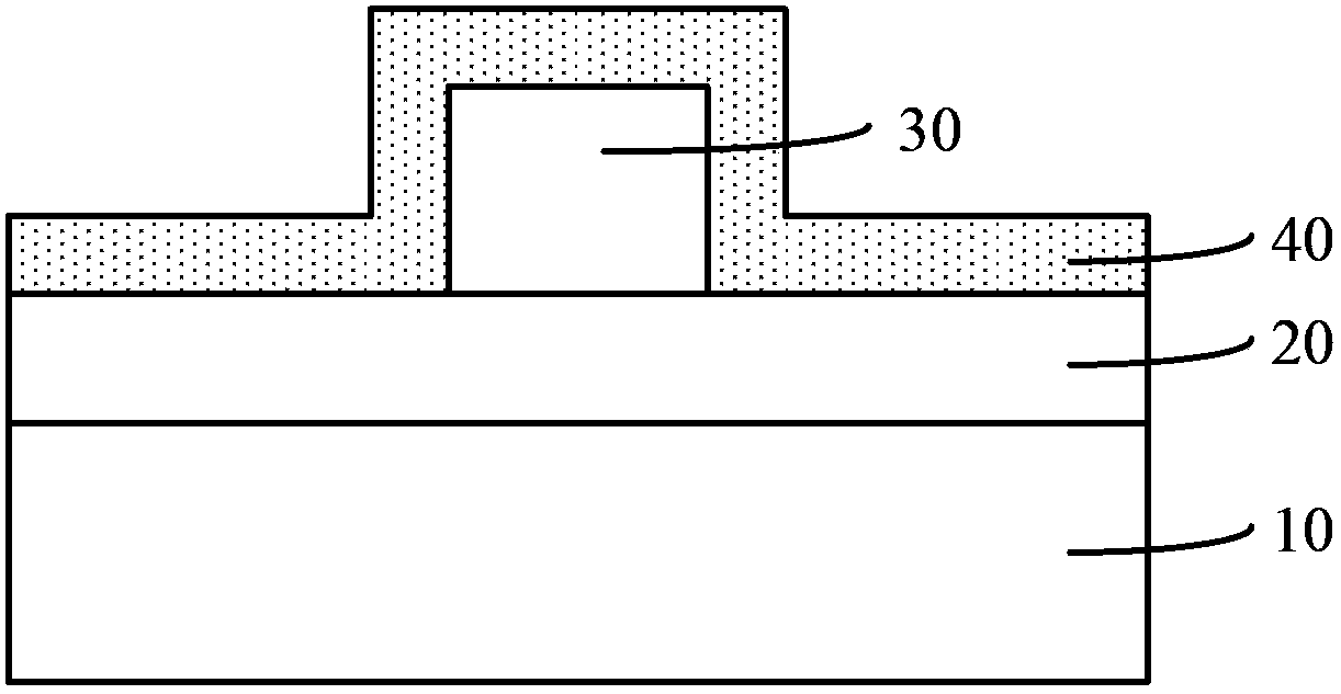 Forming method for multiple graphical mask layer and semiconductor structure