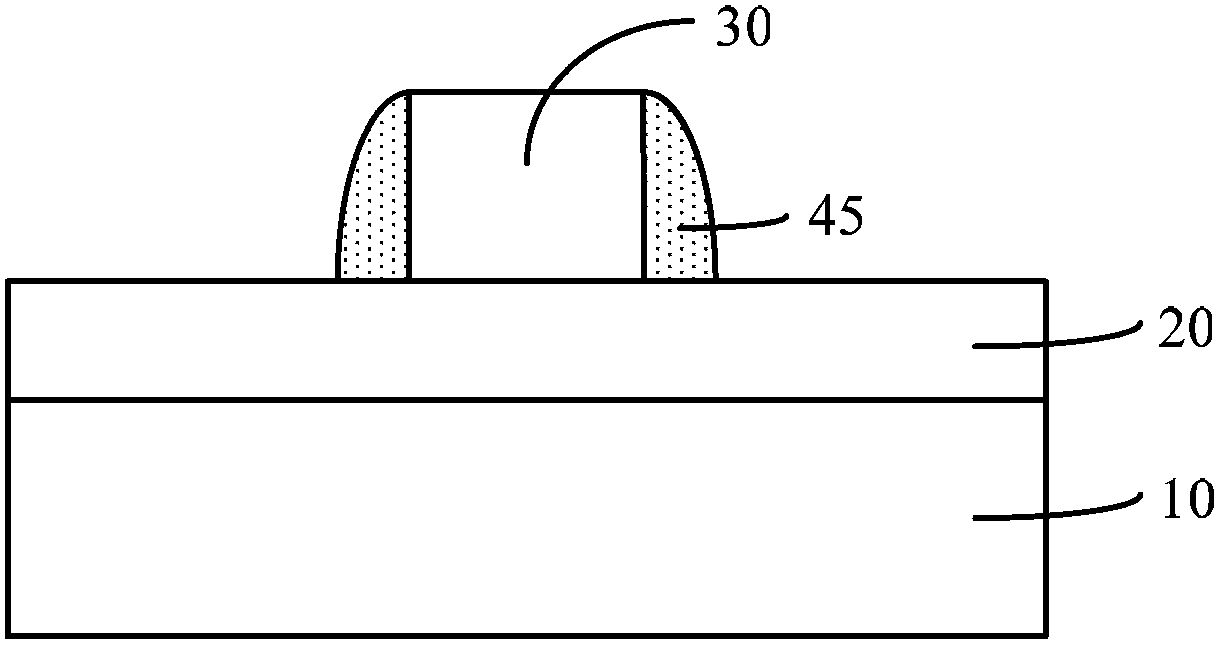 Forming method for multiple graphical mask layer and semiconductor structure