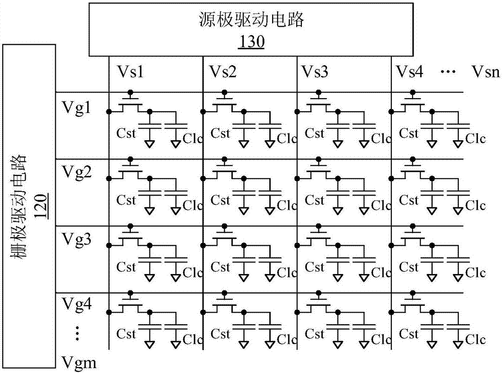 Display device