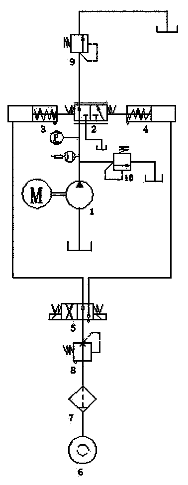 Hydraulic pump impact test pressure instantaneous variation device and method