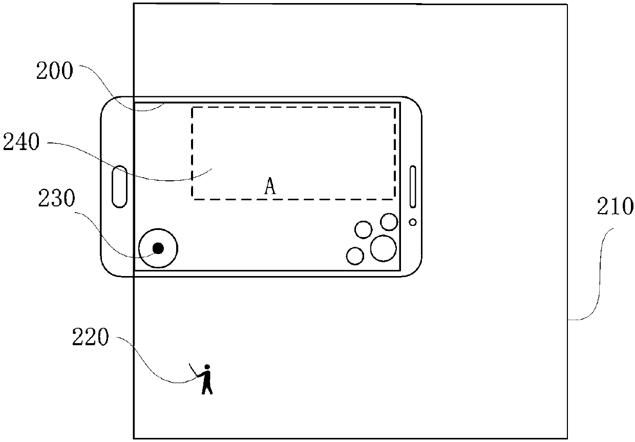 Information processing method, device, electronic device and storage medium