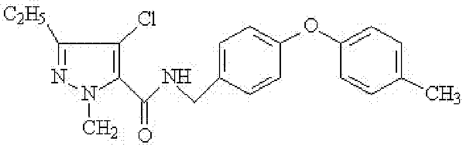 Insecticidal composition containing tolfenpxrad and pyridalyl and application thereof