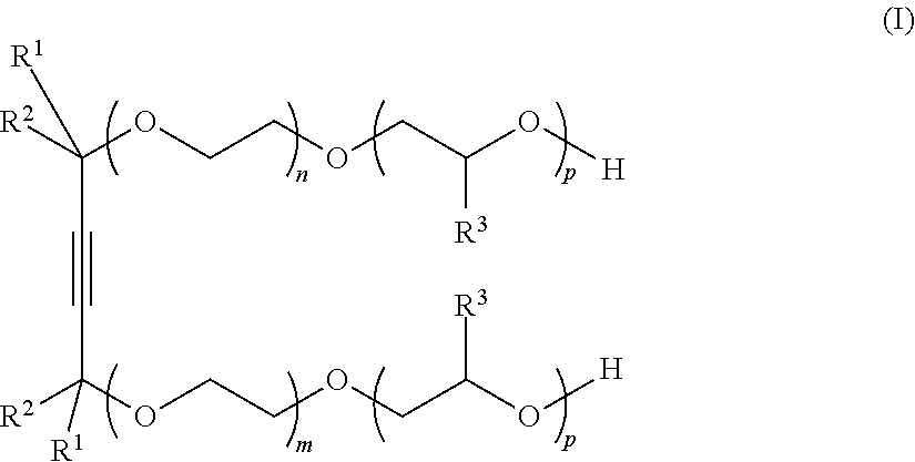 Surfactant composition, coating solution containing the surfactant composition, and rubber article treated by the coating solution