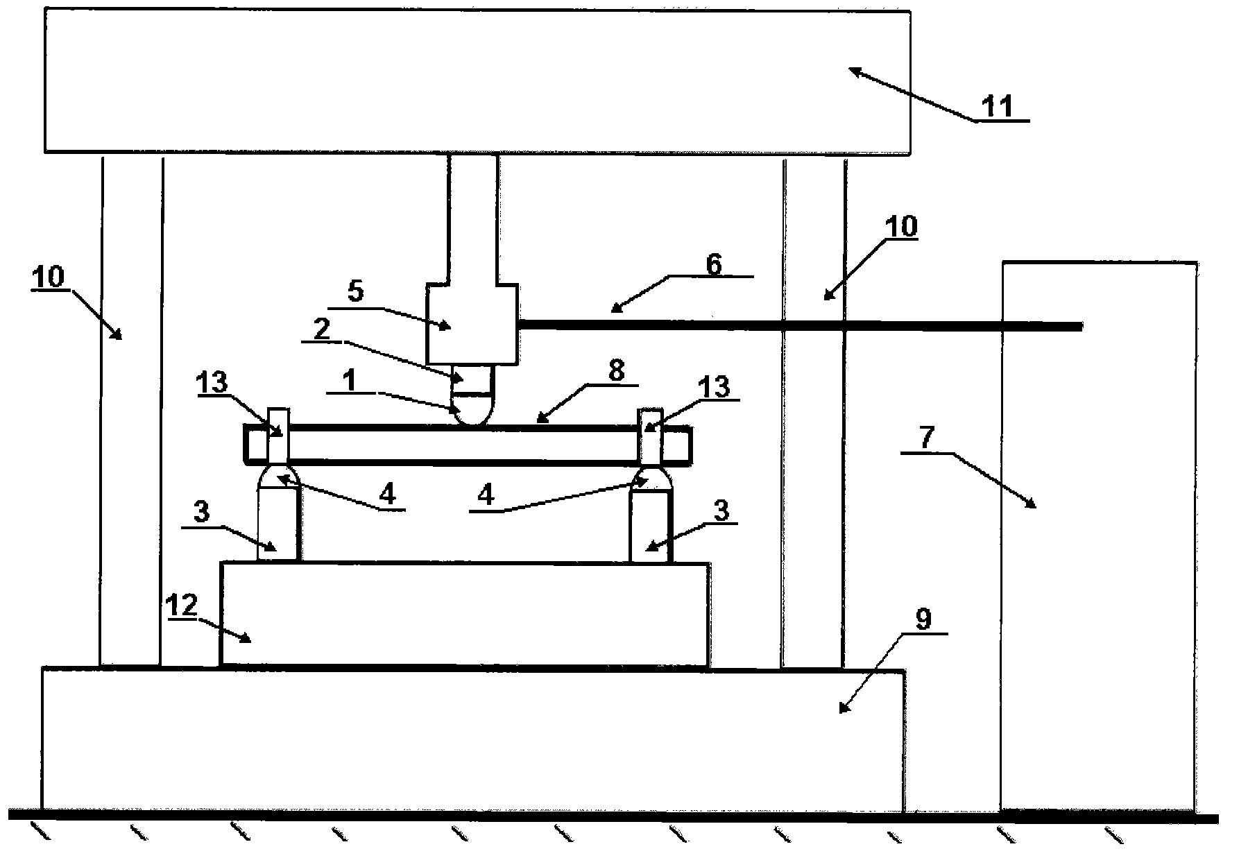 Experimental device for evaluating pumping oil polish rod coating for fatigue strength influence