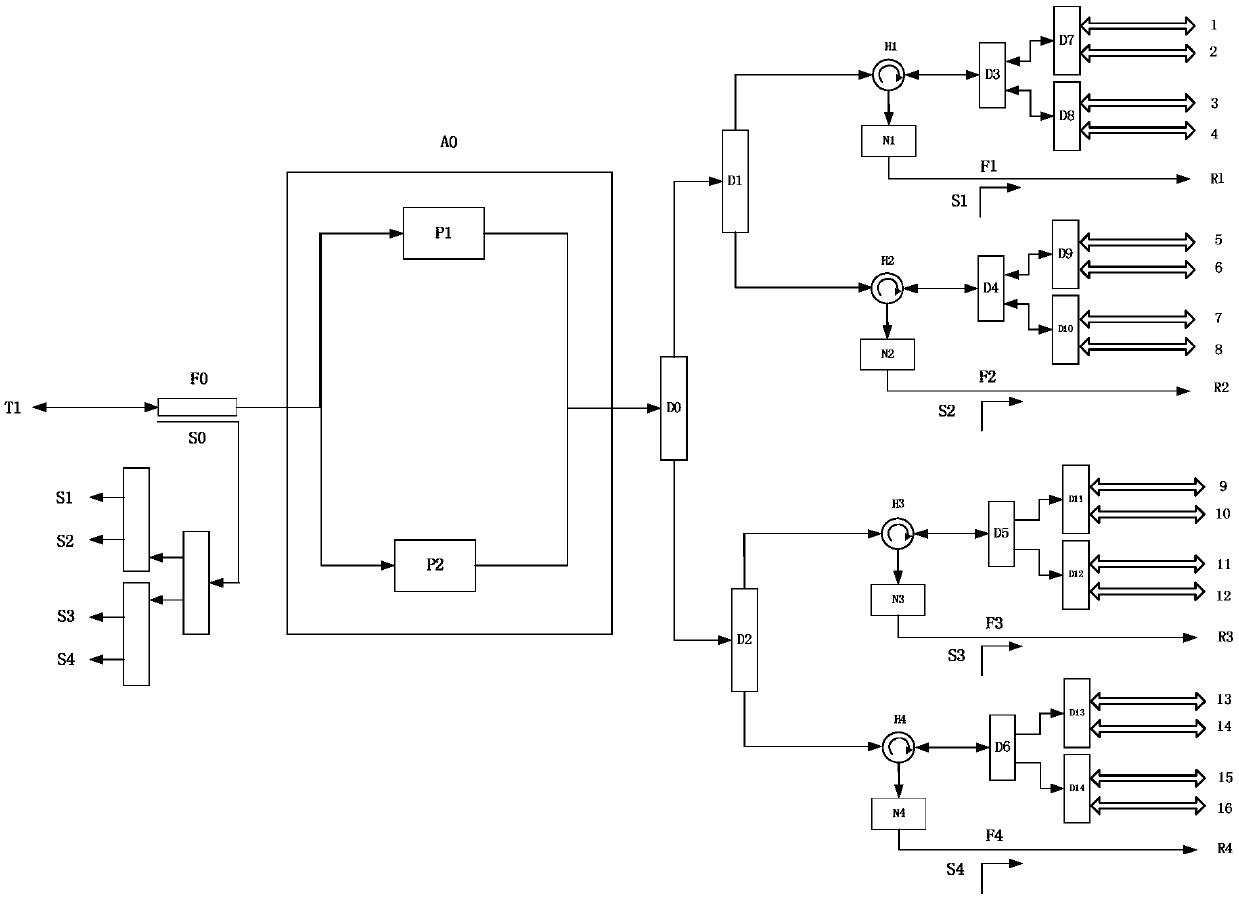 Transceiving duplex driver amplification power division network