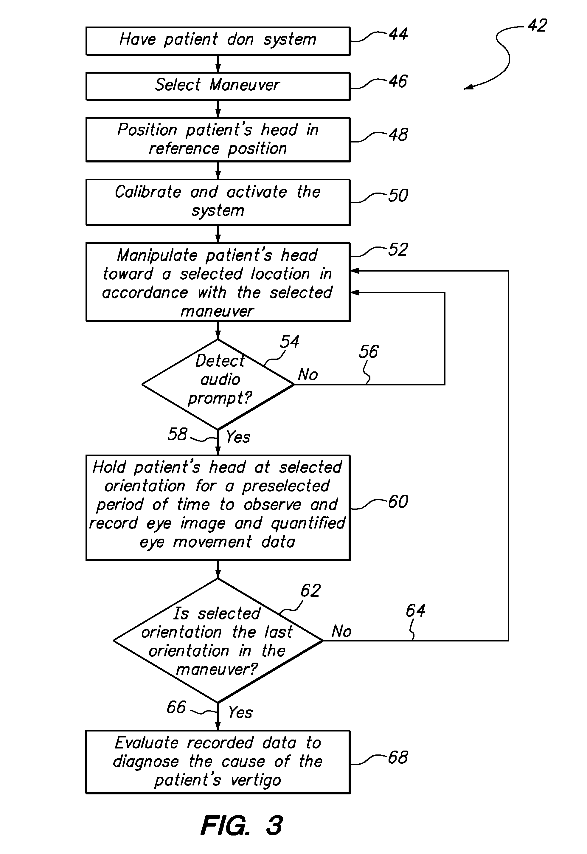 Goggles for emergency diagnosis of balance disorders