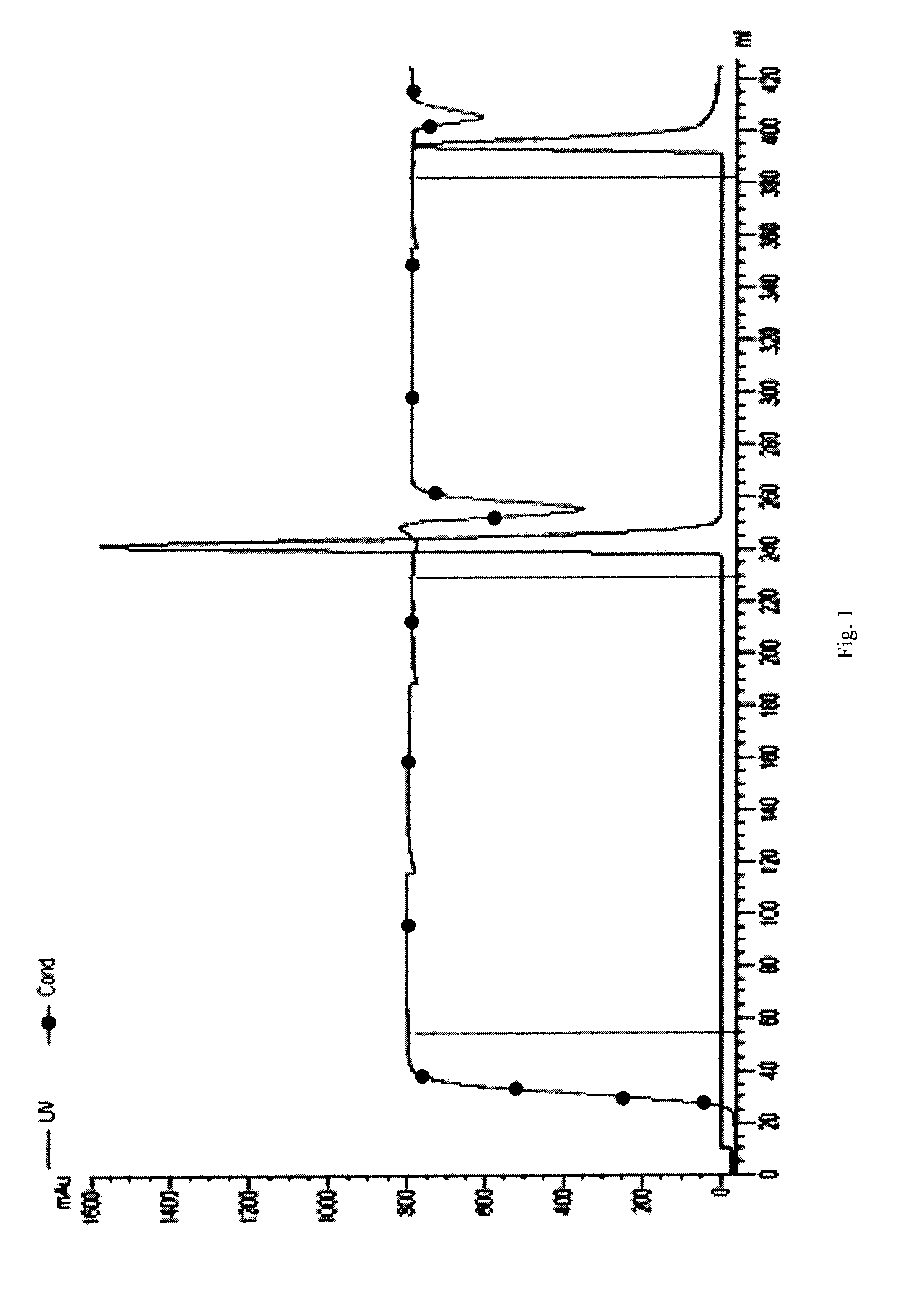 Maytansinoid derivatives