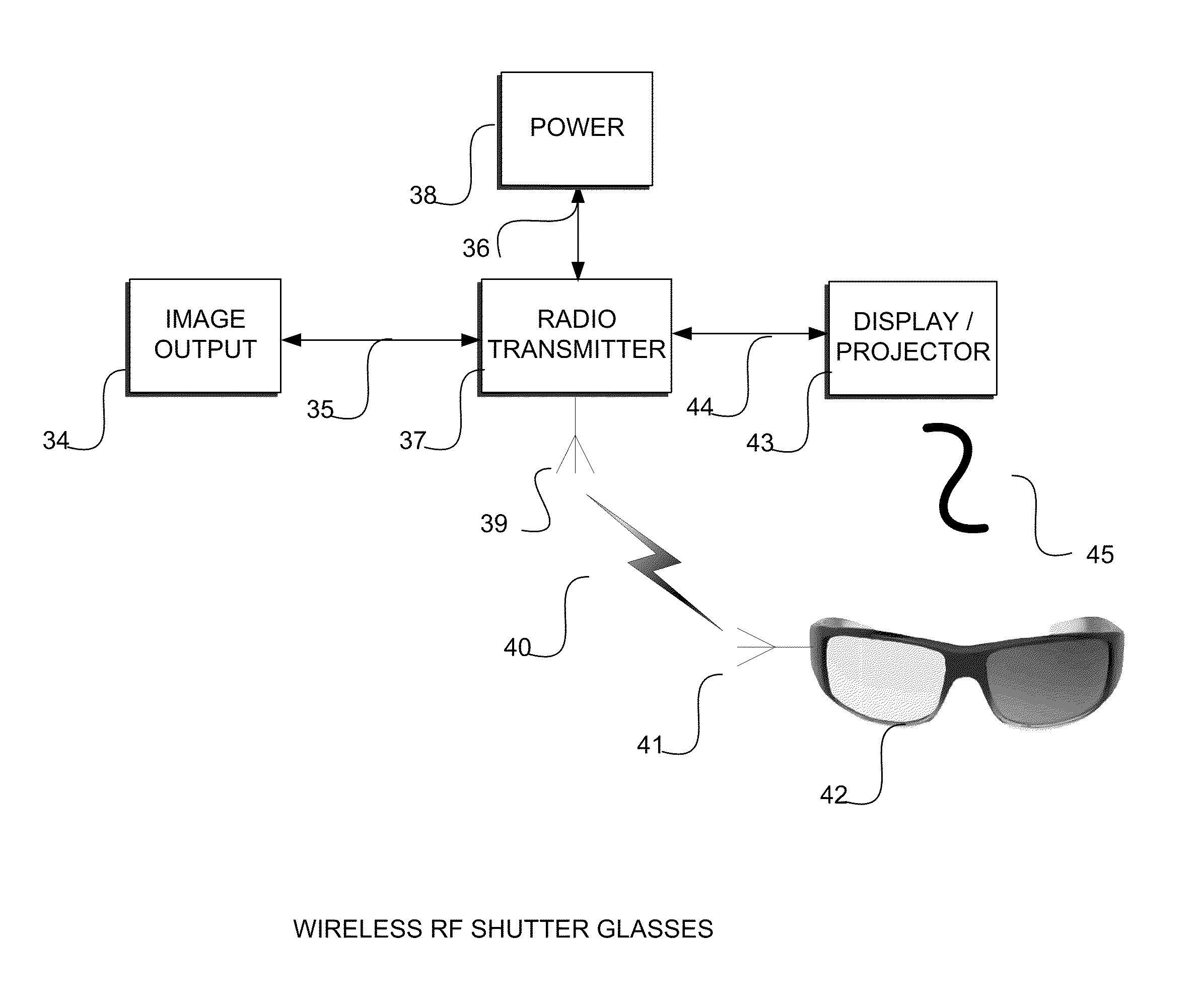 Method of stereoscopic 3D viewing using wireless or multiple protocol capable shutter glasses