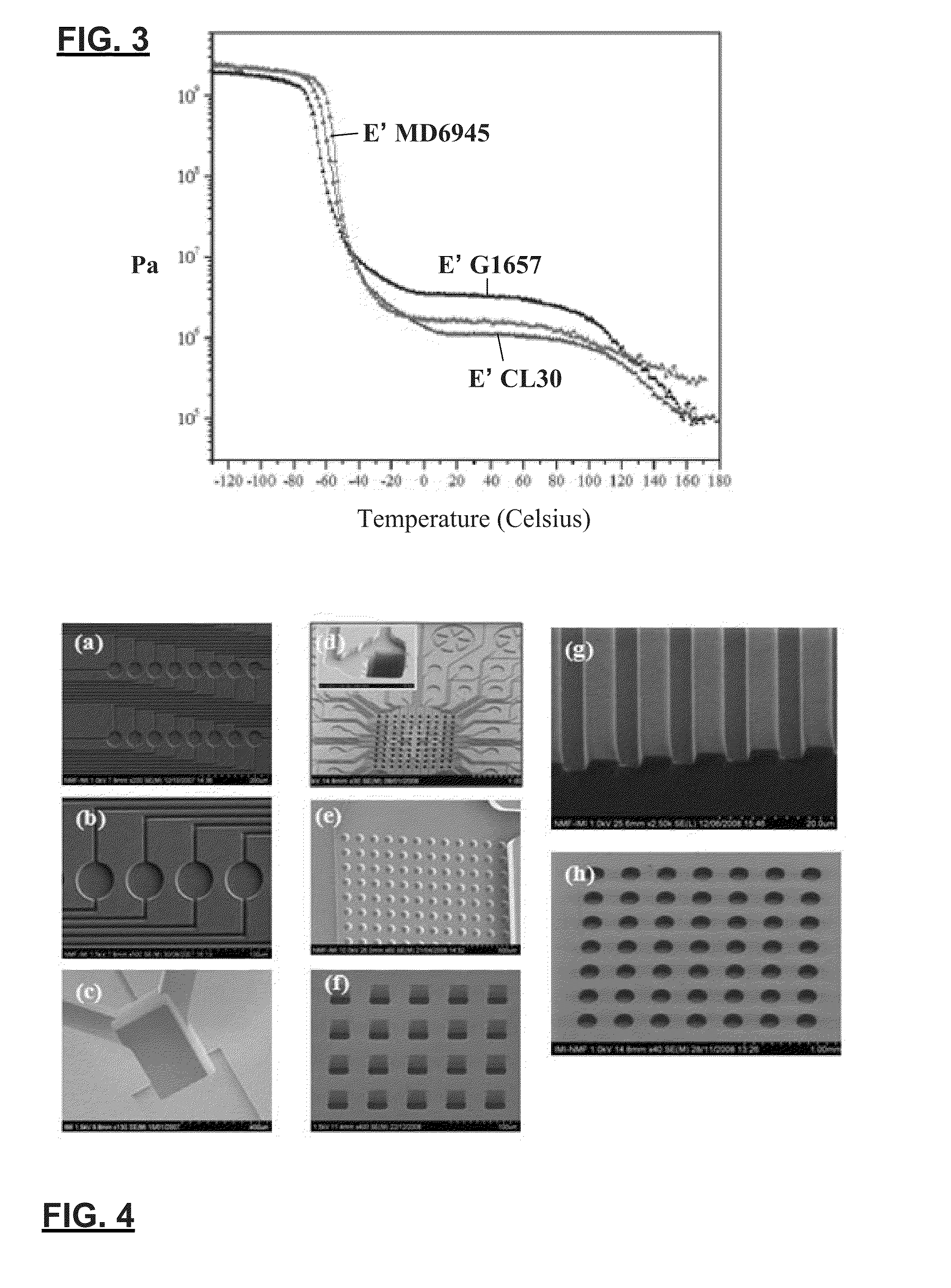 Microfluidic Device, Composition and Method of Forming