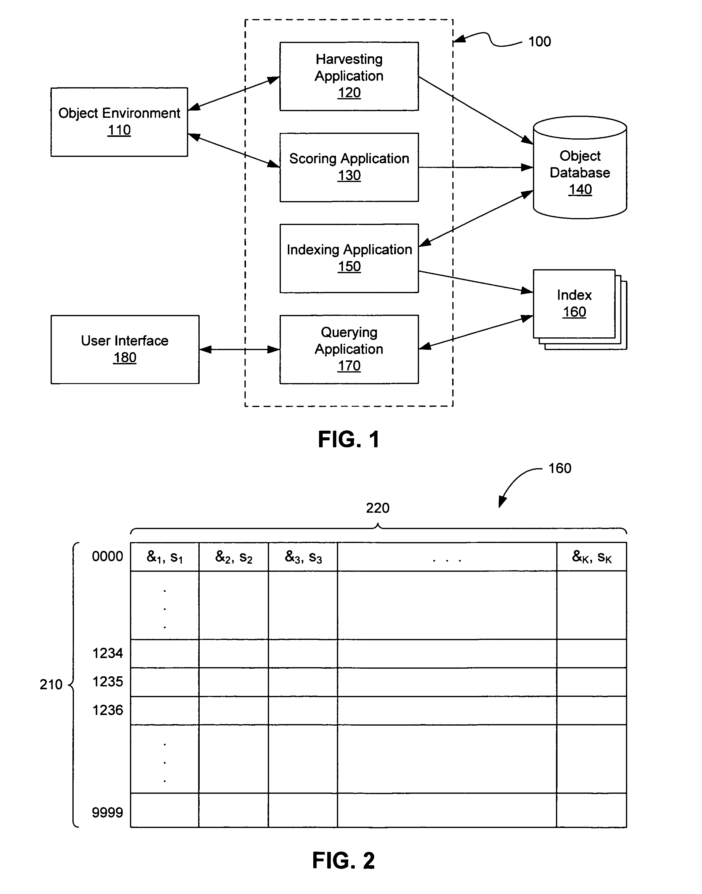 Temporal ranking scheme for desktop searching