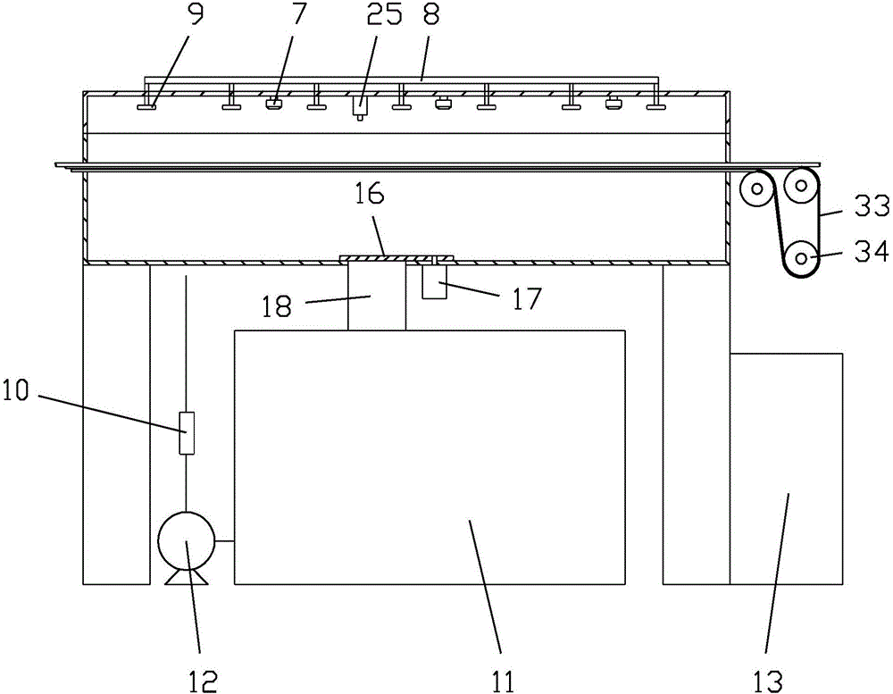 Production line of window glass sealing rubber strip