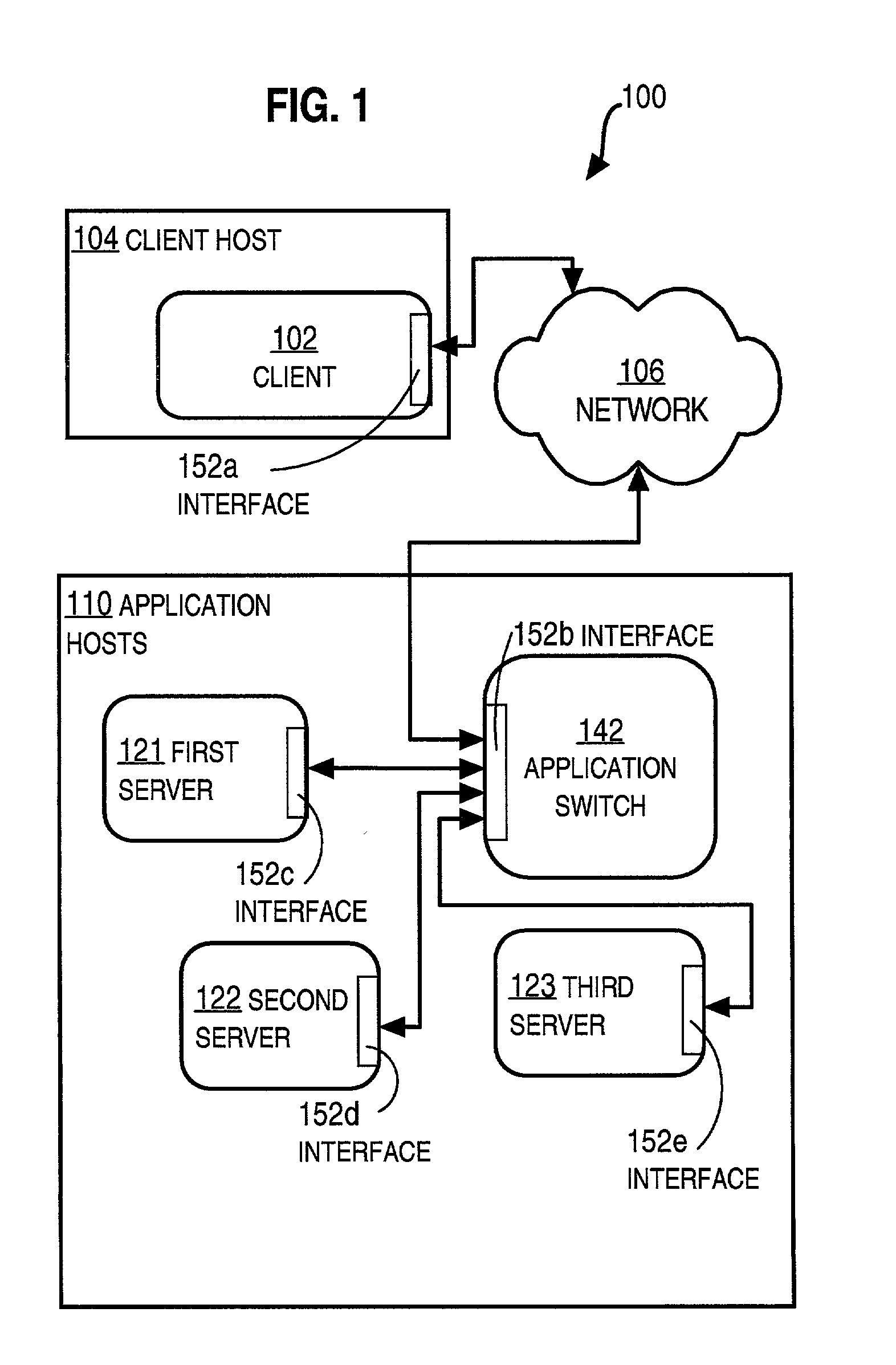 Method and apparatus for masking version differences in applications using a data object exchange protocol