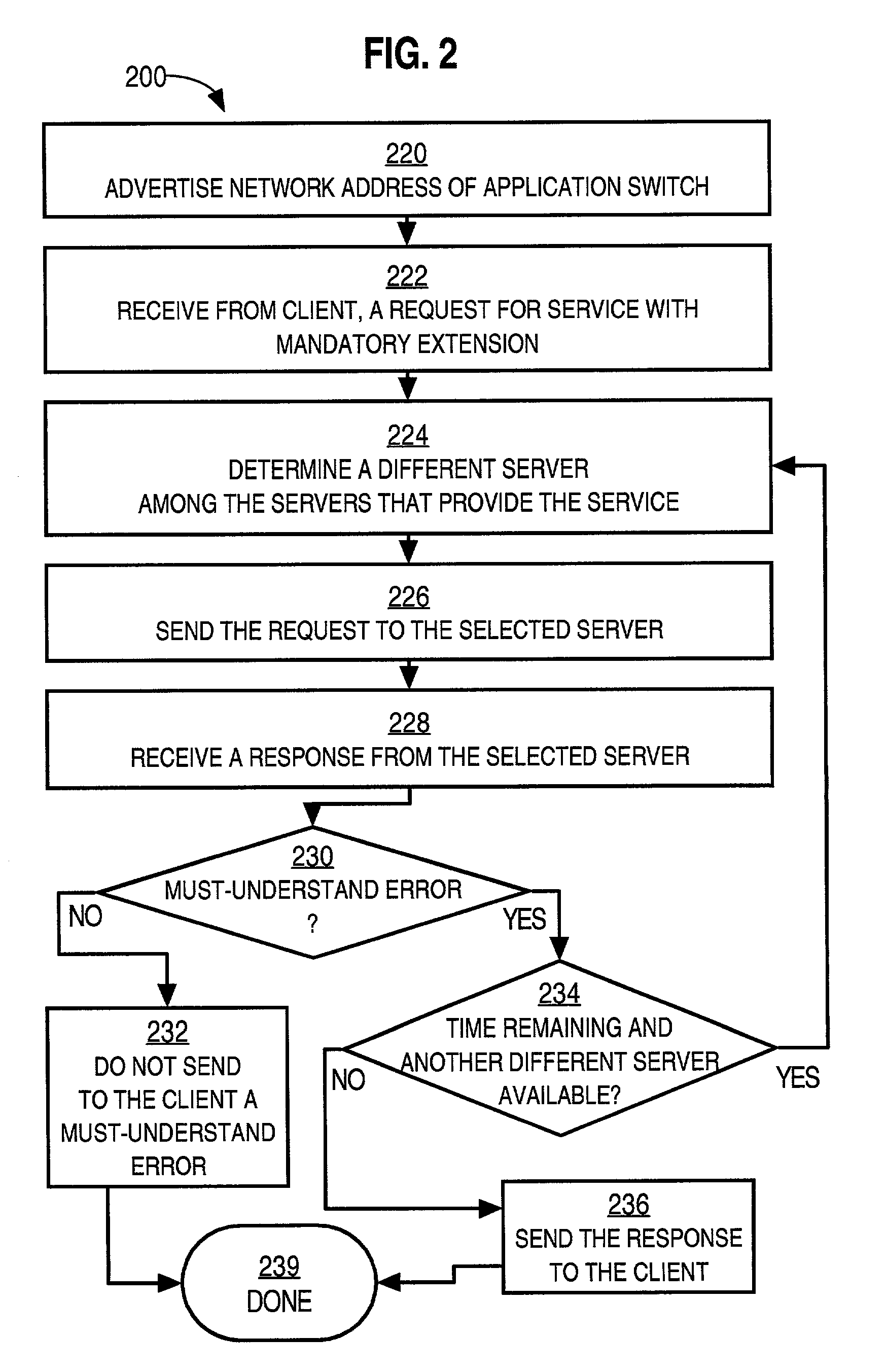 Method and apparatus for masking version differences in applications using a data object exchange protocol