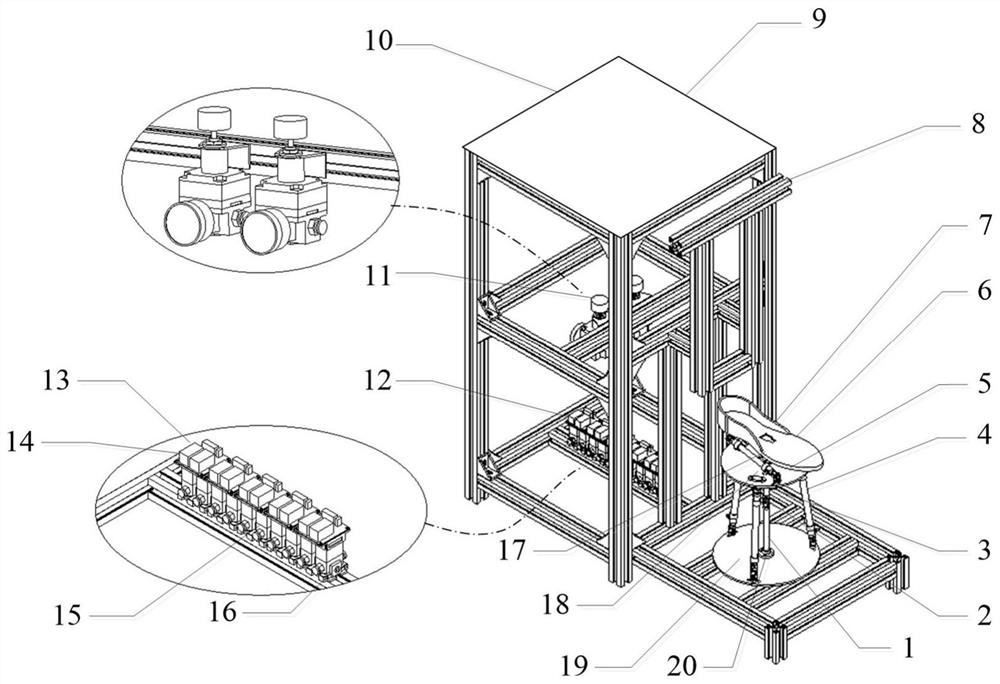 Parallel ankle joint rehabilitation system flexibly driven by pneumatic muscles and control method thereof