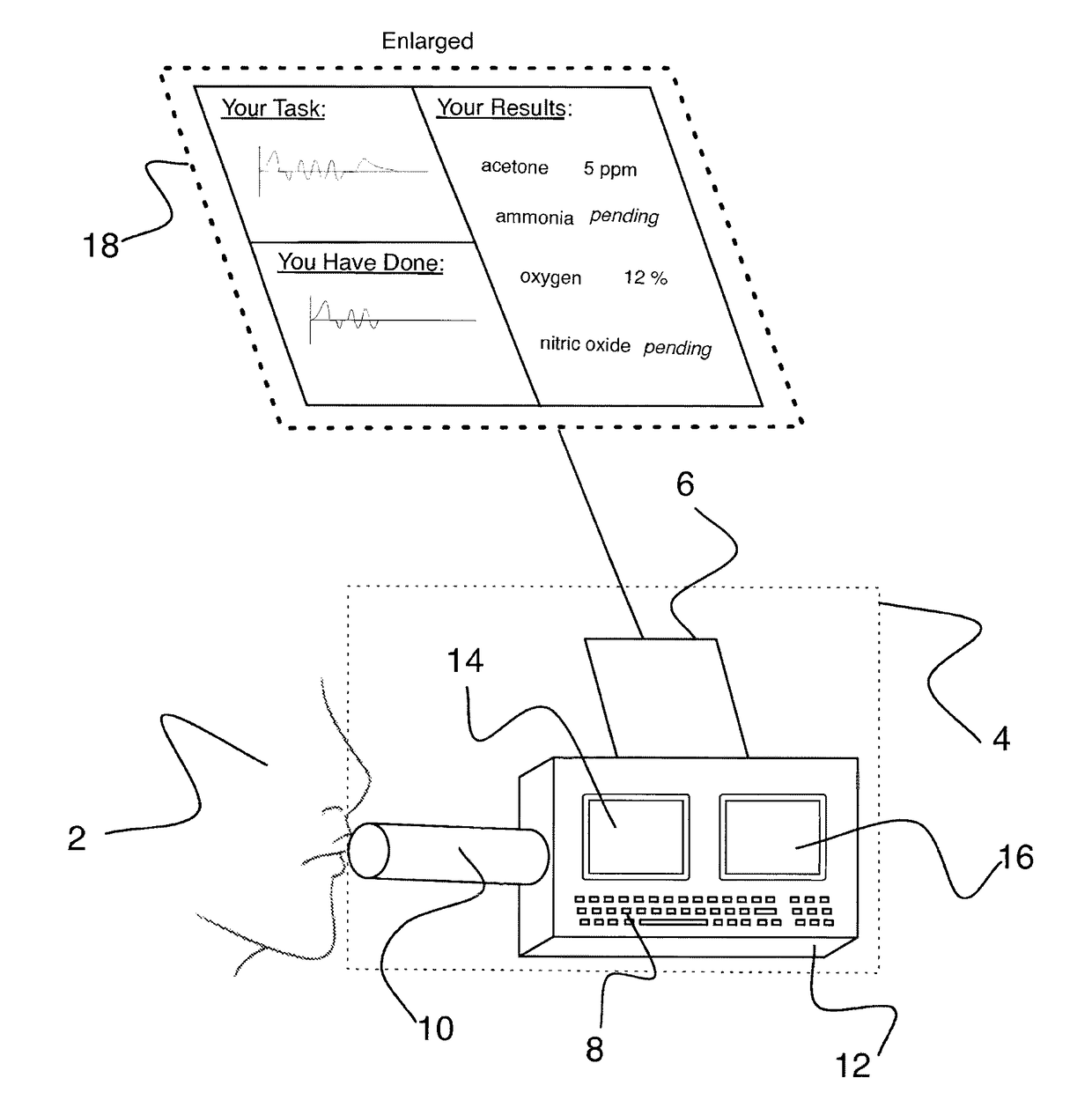 Flow regulation device for breath analysis and related method