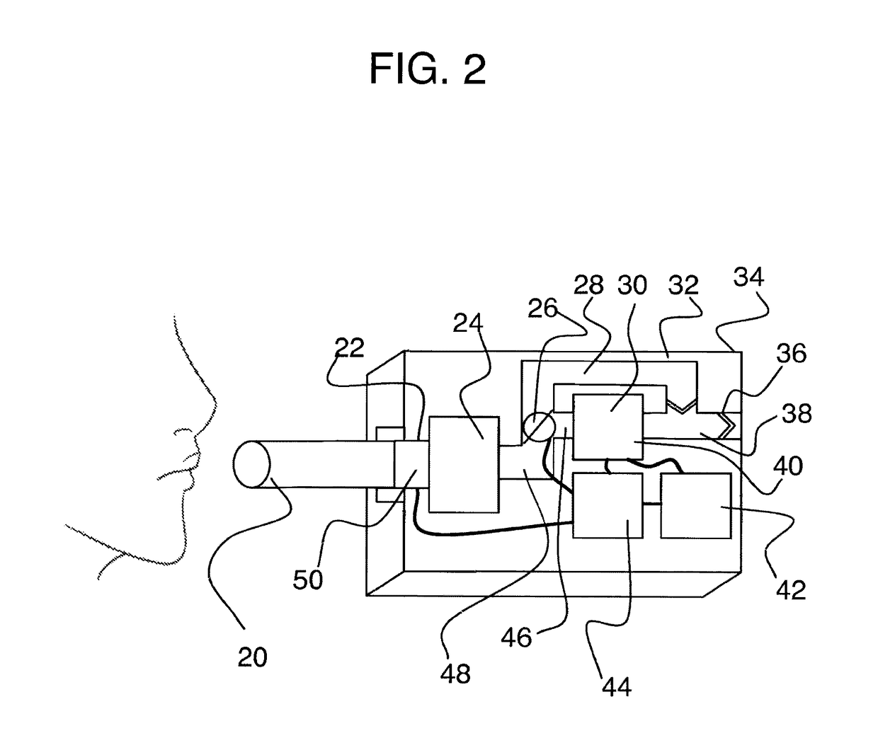 Flow regulation device for breath analysis and related method