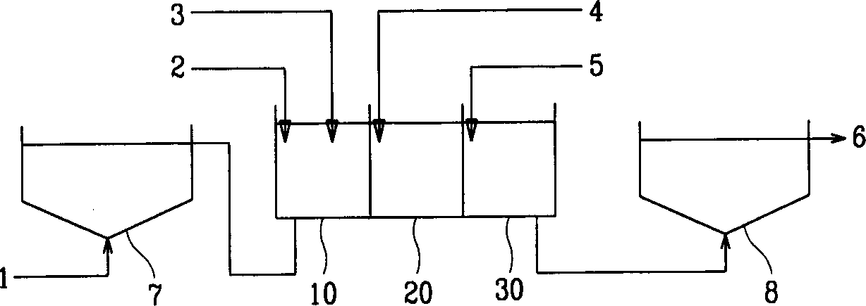 Flurine ion removing agent and method for treating flurine ion containing waste water using it