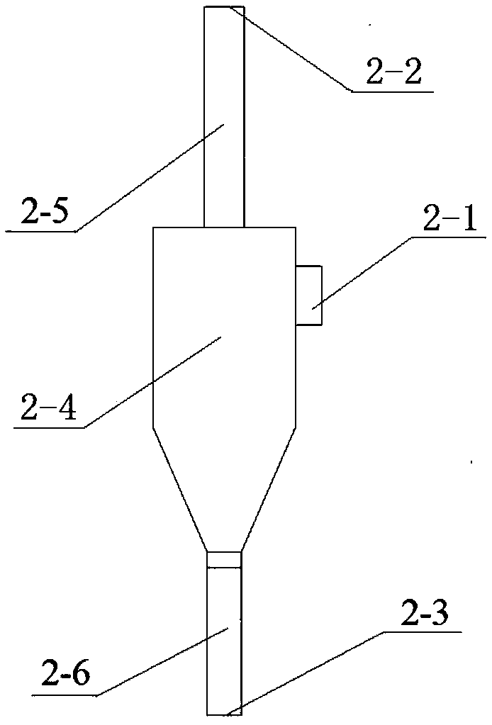 Separation equipment for Fischer-Tropsch slurry bed reactor products