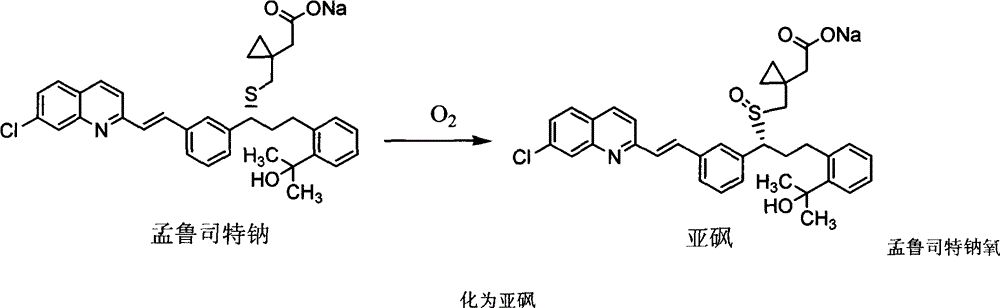 Stable montelukast sodium tablet and preparation method thereof