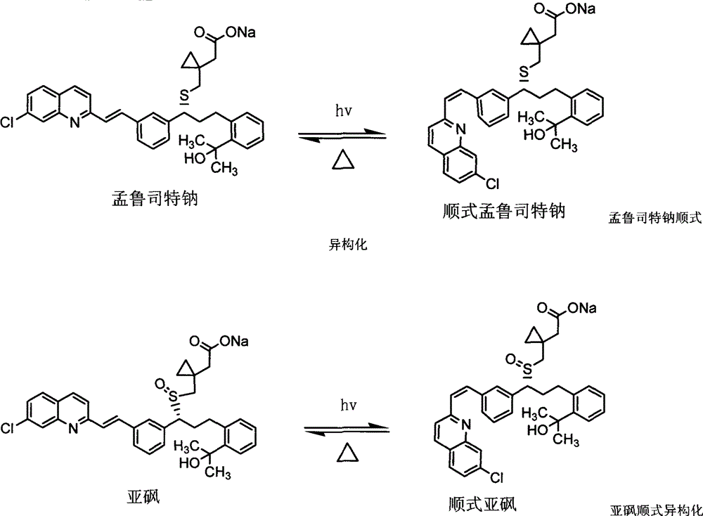 Stable montelukast sodium tablet and preparation method thereof