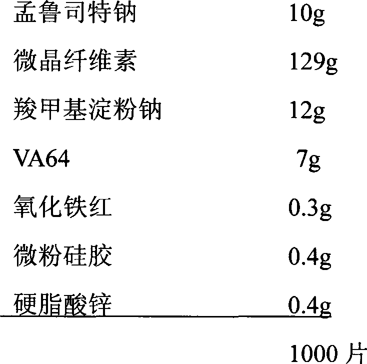 Stable montelukast sodium tablet and preparation method thereof