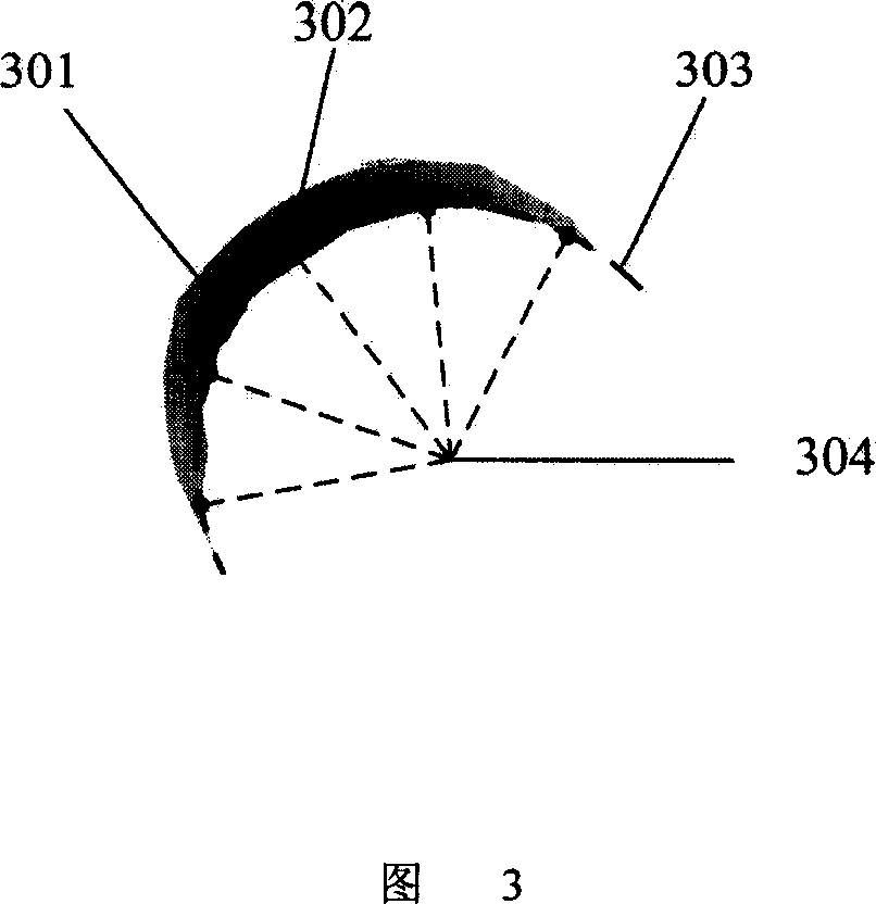 Touch screen positioning device and method thereof