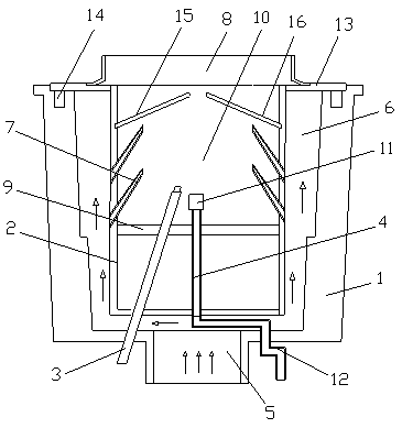 Novel energy-saving type gas stove