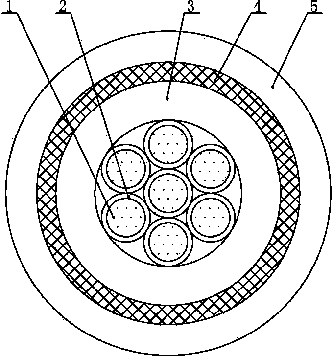 Whitening ultraviolet-proof ethylene-propylene rubber insulation control cable for ships and manufacturing method thereof