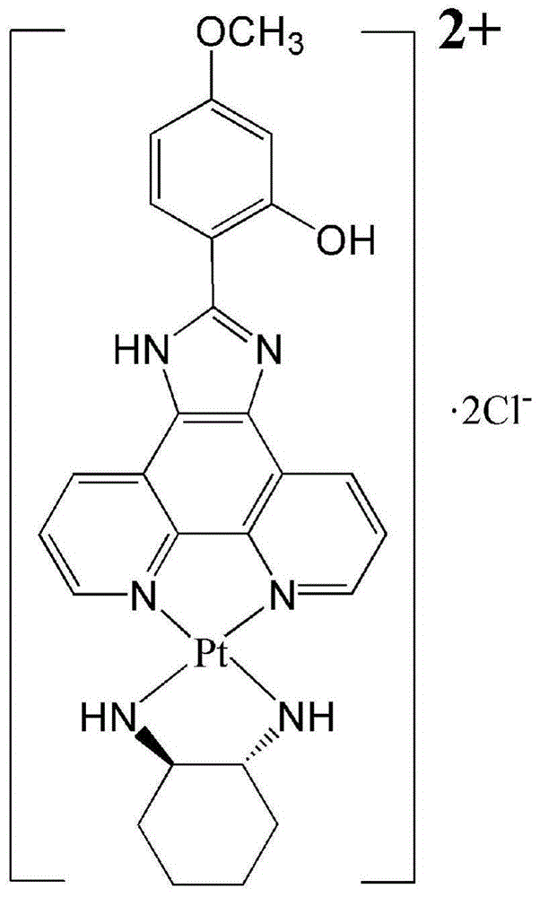 Chiral platinum complex and preparation method thereof