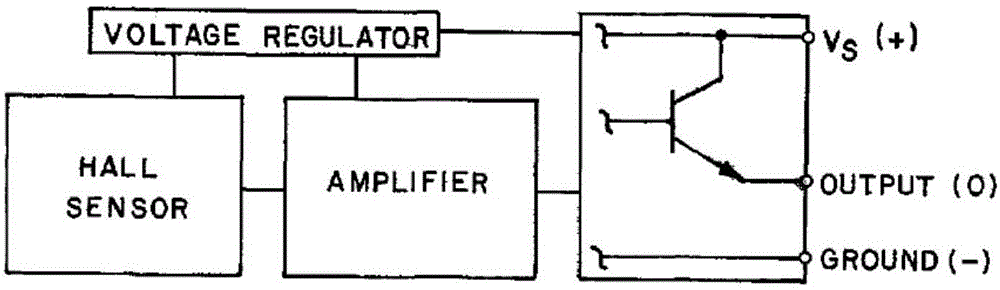 Phase failure protector phase failure threshold setting method and device, medium and computer equipment