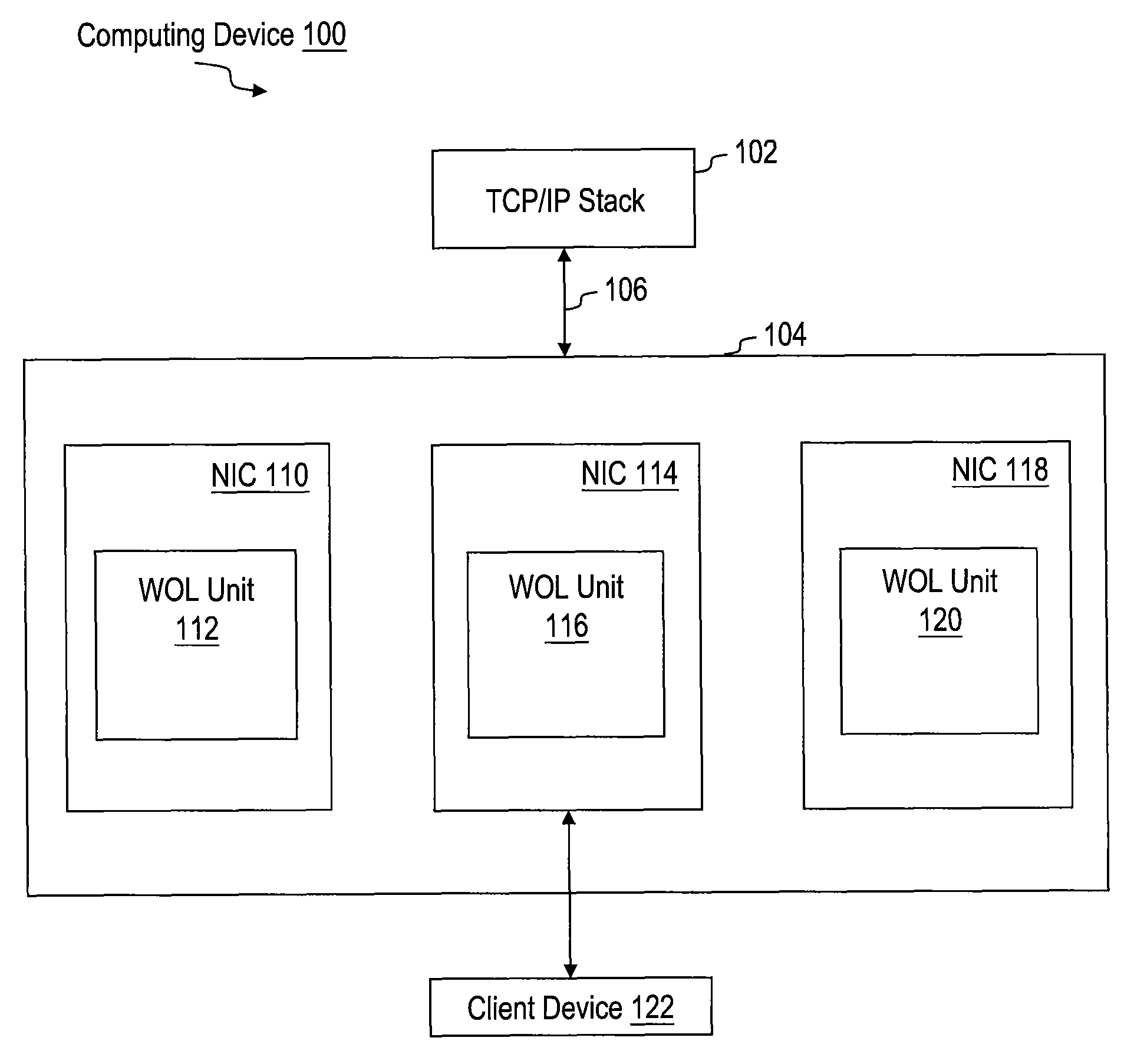 Wake-on-LAN design in a load balanced environment