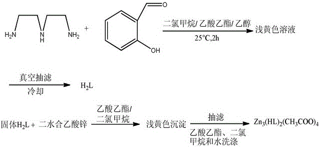 Long-acting zinc-based heat stabilizer having antibacterial performance, synthetic method and compound