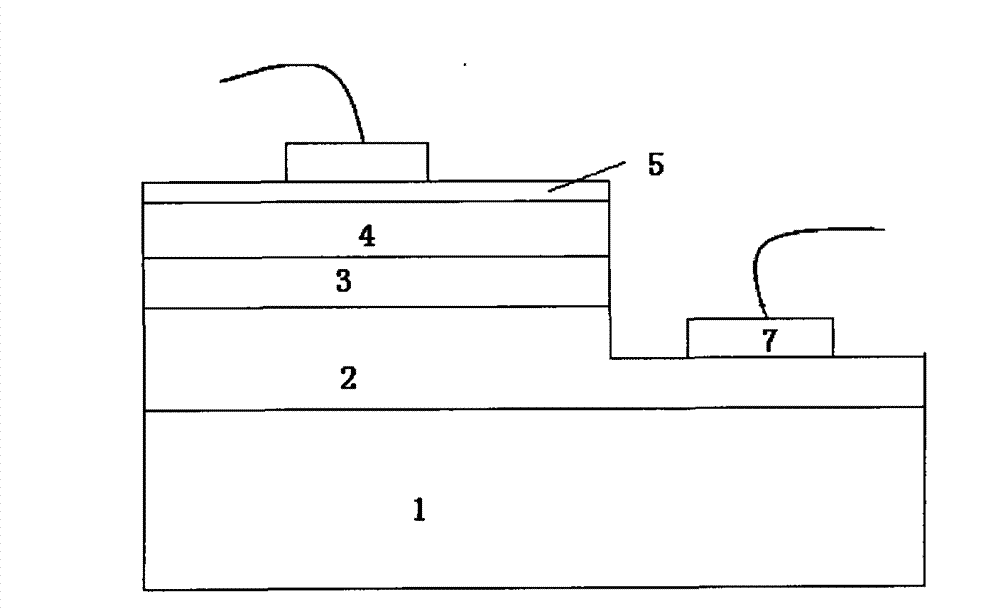 Flat FCB (Flip Chip Bonding) GaN-based LED (Light-Emitting Diode) chip structure